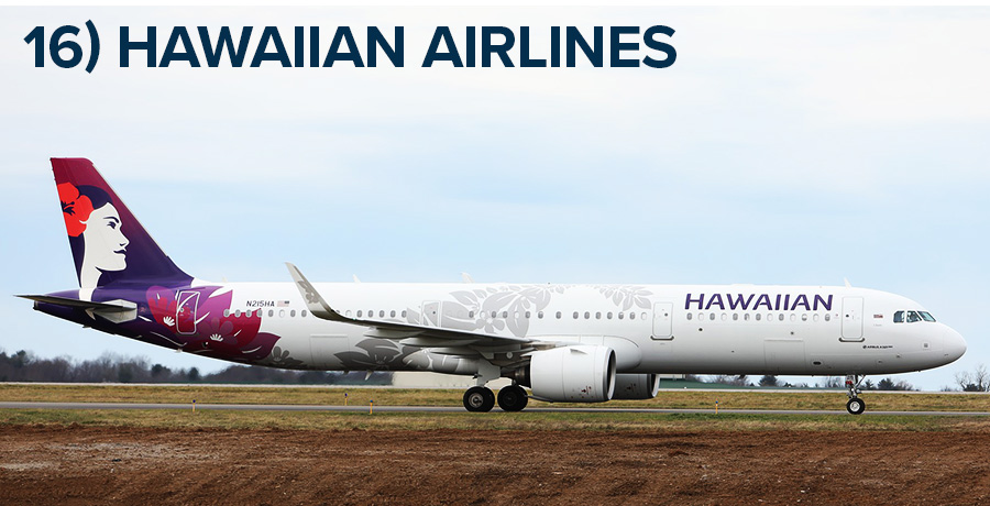 Hawaiian Airlines